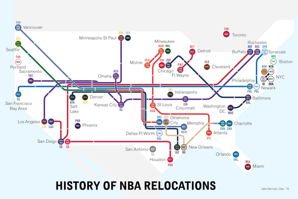 History of NBA team relocations: a diagram