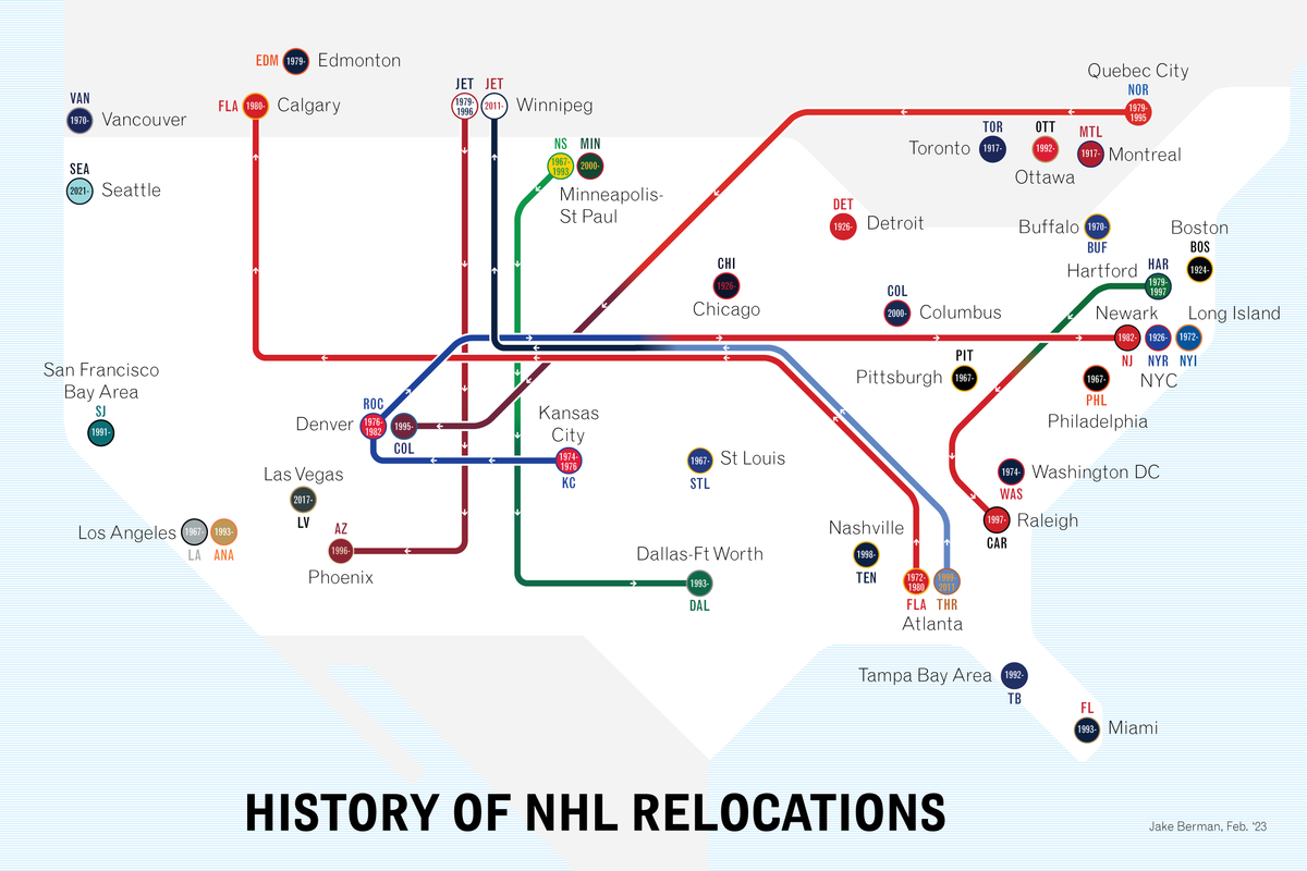 History of NHL team relocations a diagram 53 Studio