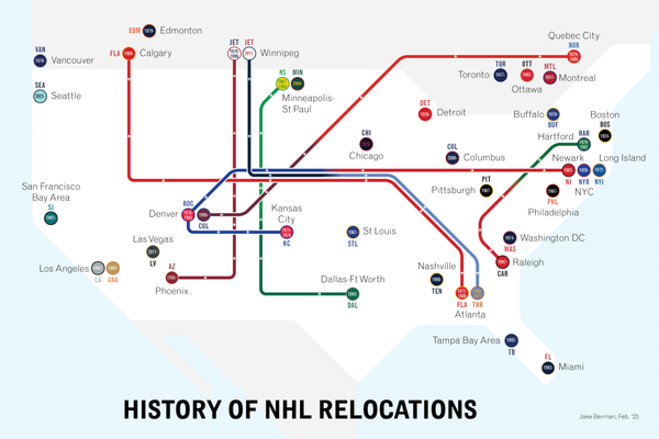 History of NHL team relocations: a diagram
