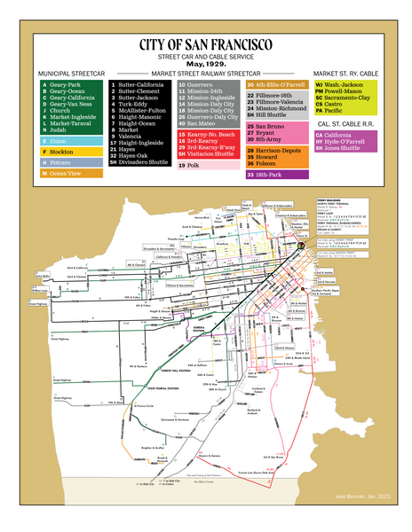 San Francisco streetcar and cable car system map, 1929