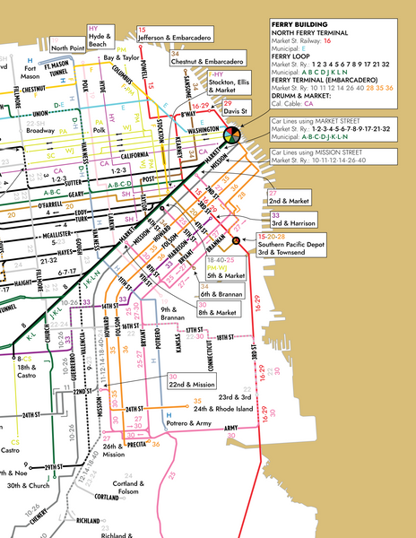 San Francisco streetcar and cable car system map, 1929
