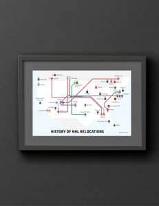 History of NHL team relocations: a diagram