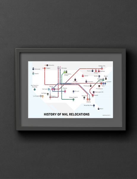 History of NHL team relocations: a diagram