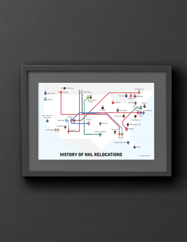 History of NHL team relocations: a diagram