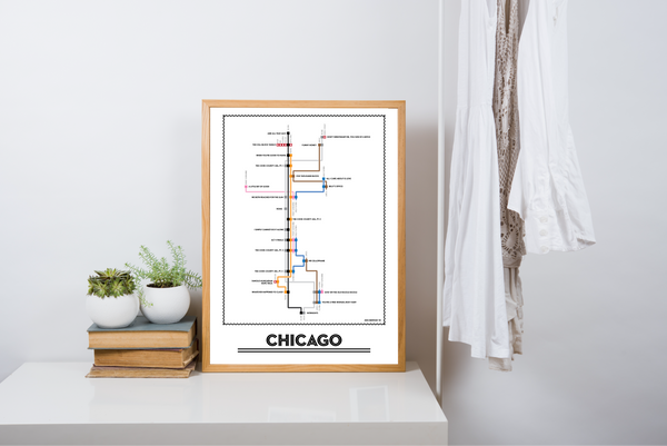 Chicago (musical) plot diagram poster