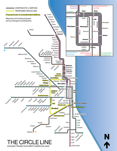 Chicago L and the proposed CTA Circle Line, 2002