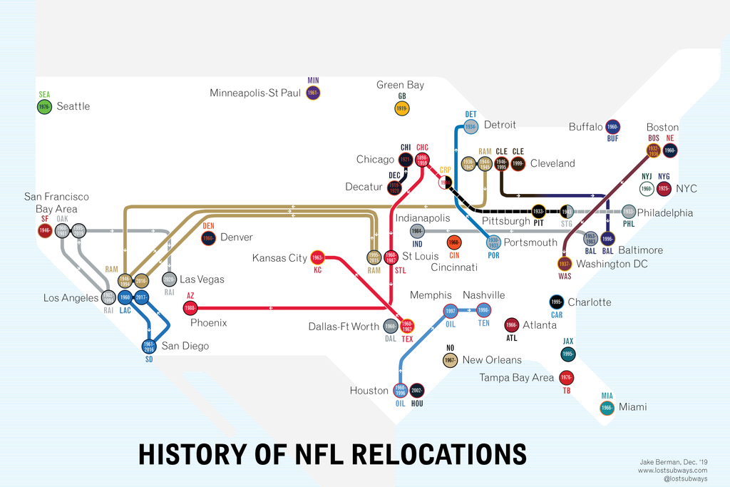 History of NFL team relocations: a diagram – 53 Studio