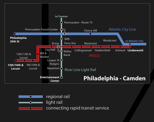 New Jersey passenger rail map print