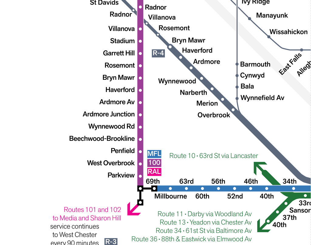 Septa R System Philadelphia SEPTA rapid transit expansion plan, 1984 – 53 Studio
