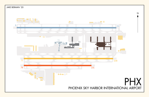 Phoenix Sky Harbor International Airport print