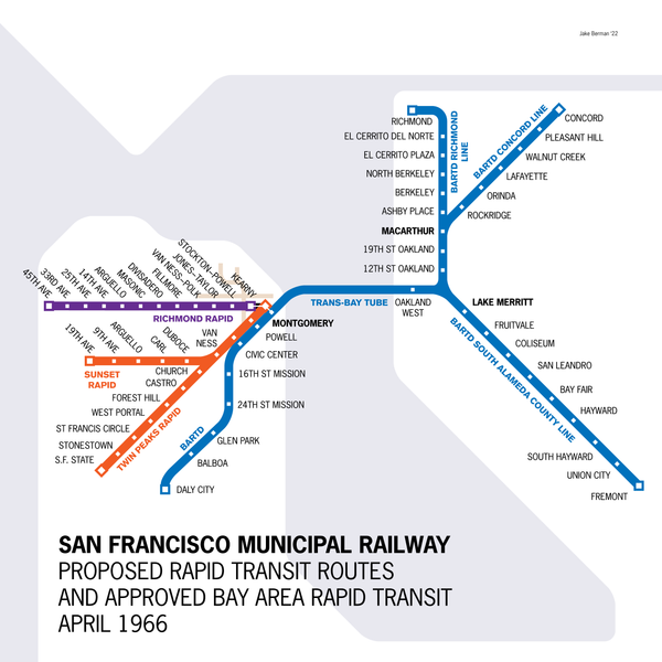San Francisco Muni Rapid subway proposal and the approved BART system, 1966