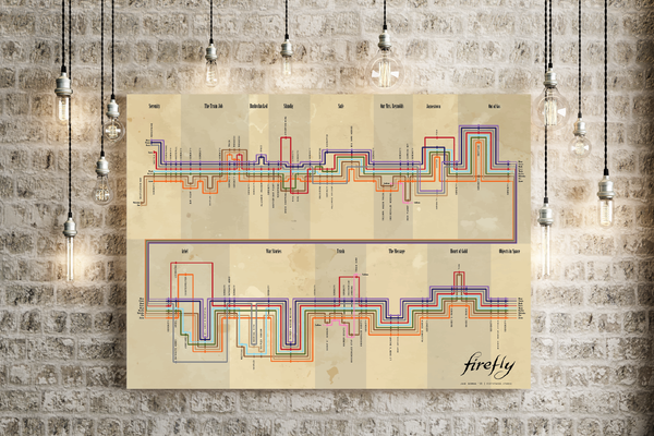 Firefly timeline poster